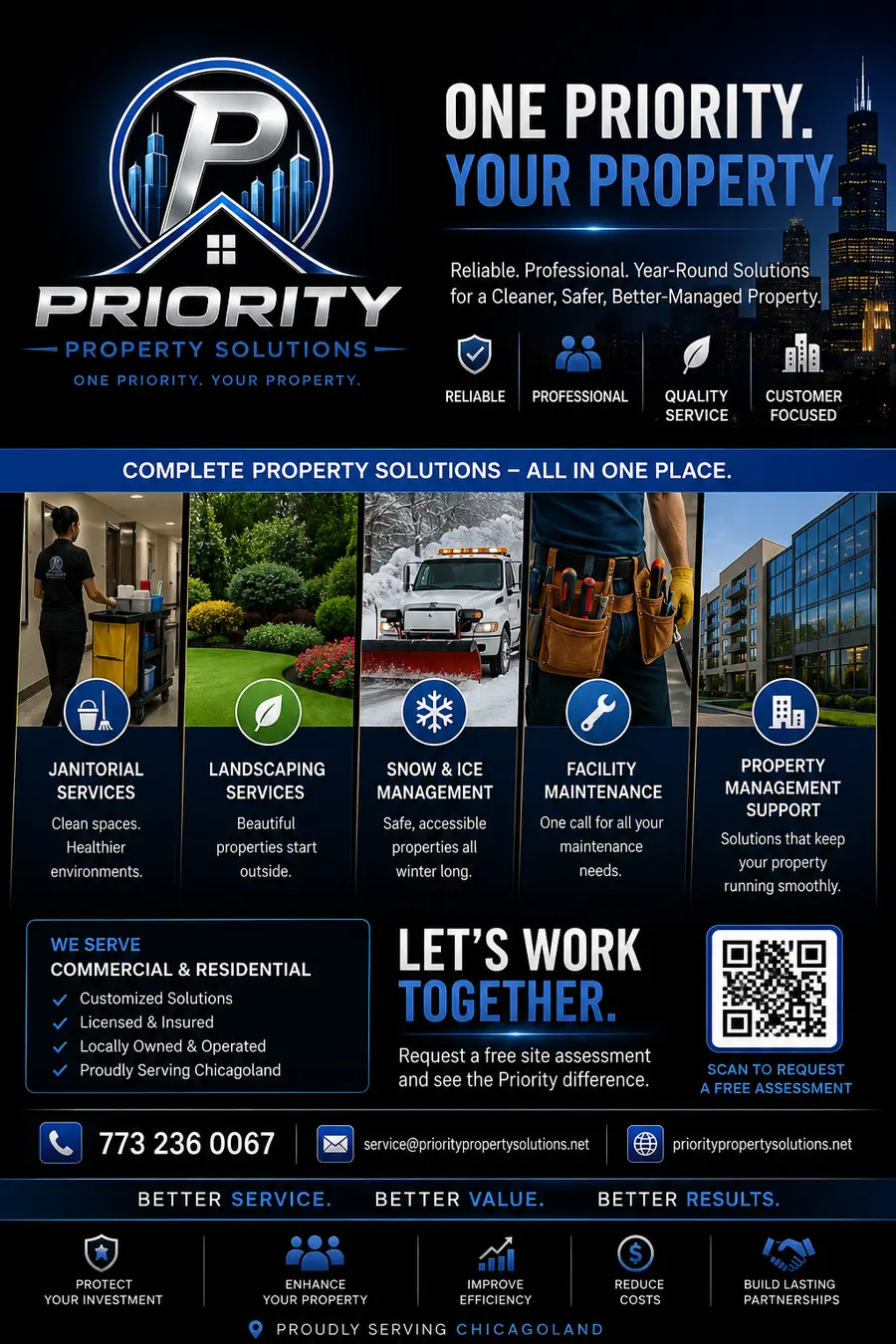 Priority Property Solutions commercial and residential service guide